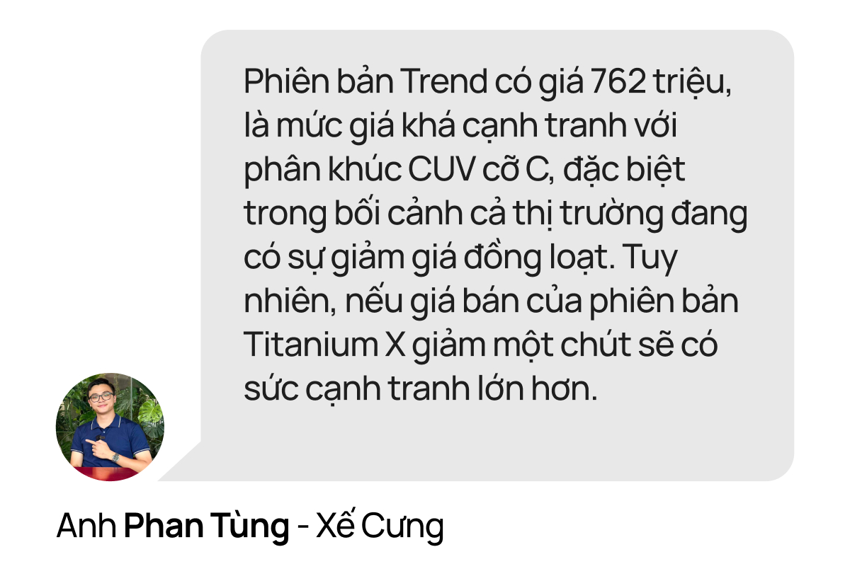 Ford Territory không đấu Mazda CX-5: ‘Khách biết mình cần gì và khách theo số đông là khác nhau’- Ảnh 24.