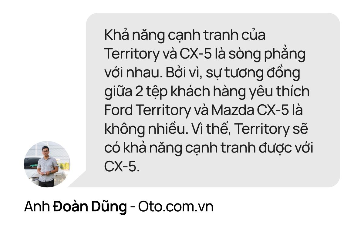 Ford Territory không đấu Mazda CX-5: ‘Khách biết mình cần gì và khách theo số đông là khác nhau’- Ảnh 35.