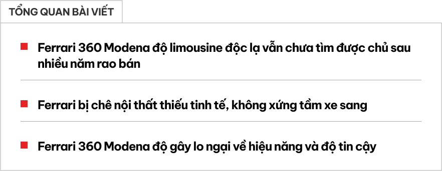 Chiếc Ferrari này nhìn thì hay nhưng rao bán mãi nhiều năm không được, lý do lại đến từ bản độ cực kỳ tâm huyết và độc đáo- Ảnh 1.