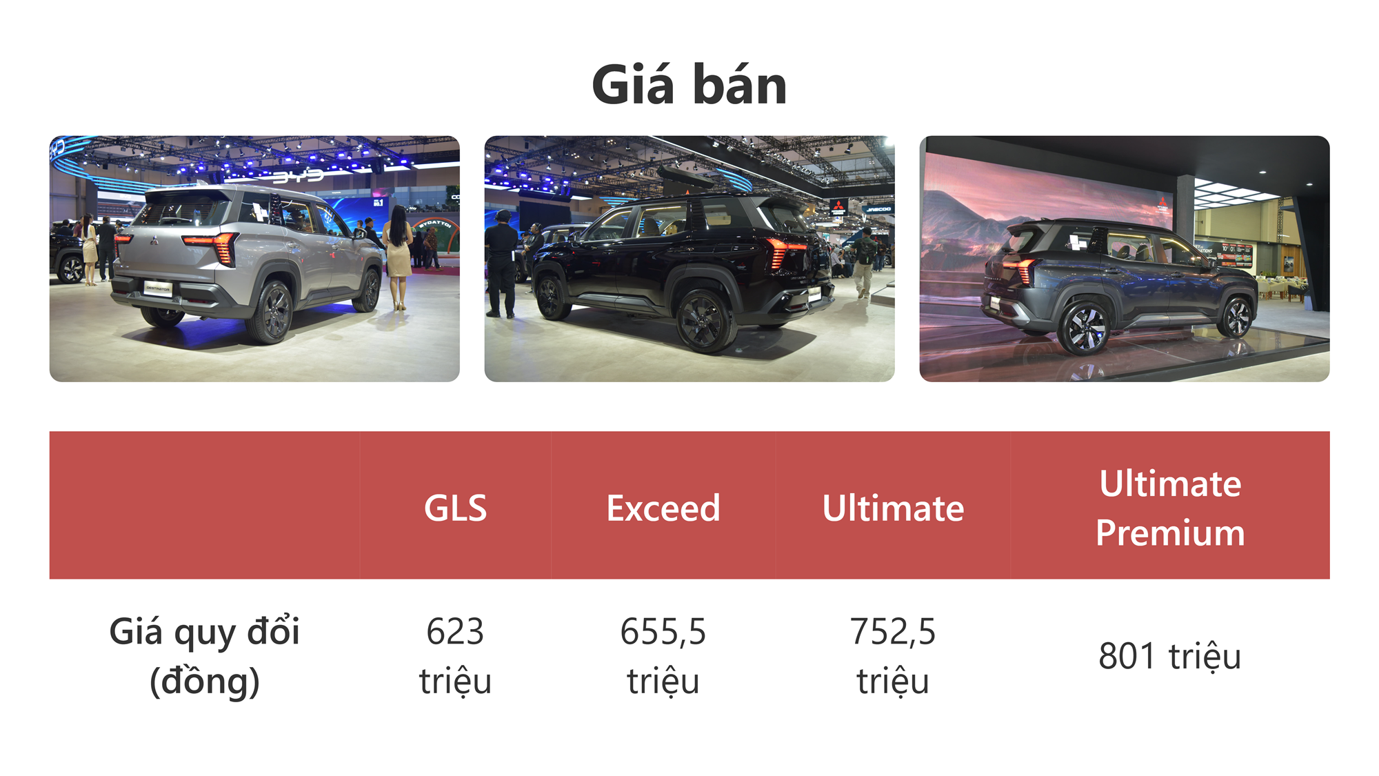 Bảng này sẽ cho biết bạn nhận được gì khi Mitsubishi Destinator về Việt Nam: Đi gia đình mua bản cao sẽ thêm tiện nghi cho người ngồi hàng sau- Ảnh 6. Bảng này sẽ cho biết bạn nhận được gì khi Mitsubishi Destinator về Việt Nam: Đi gia đình mua bản cao sẽ thêm tiện nghi cho người ngồi hàng sau- Ảnh 6.