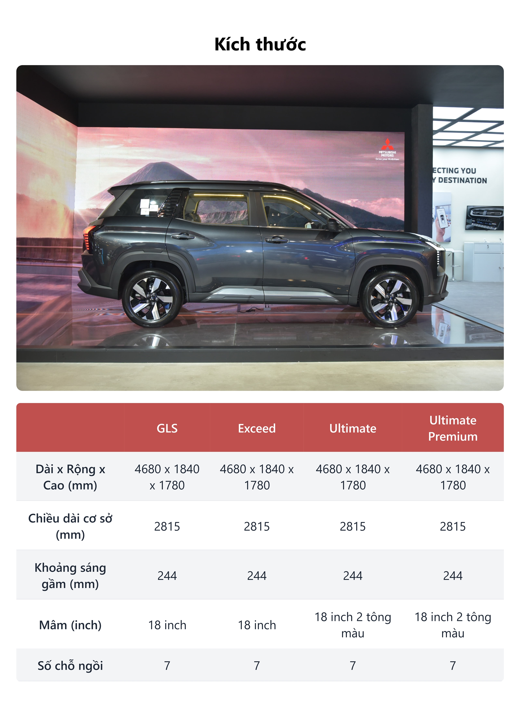Bảng này sẽ cho biết bạn nhận được gì khi Mitsubishi Destinator về Việt Nam: Đi gia đình mua bản cao sẽ thêm tiện nghi cho người ngồi hàng sau- Ảnh 1. Bảng này sẽ cho biết bạn nhận được gì khi Mitsubishi Destinator về Việt Nam: Đi gia đình mua bản cao sẽ thêm tiện nghi cho người ngồi hàng sau- Ảnh 1.