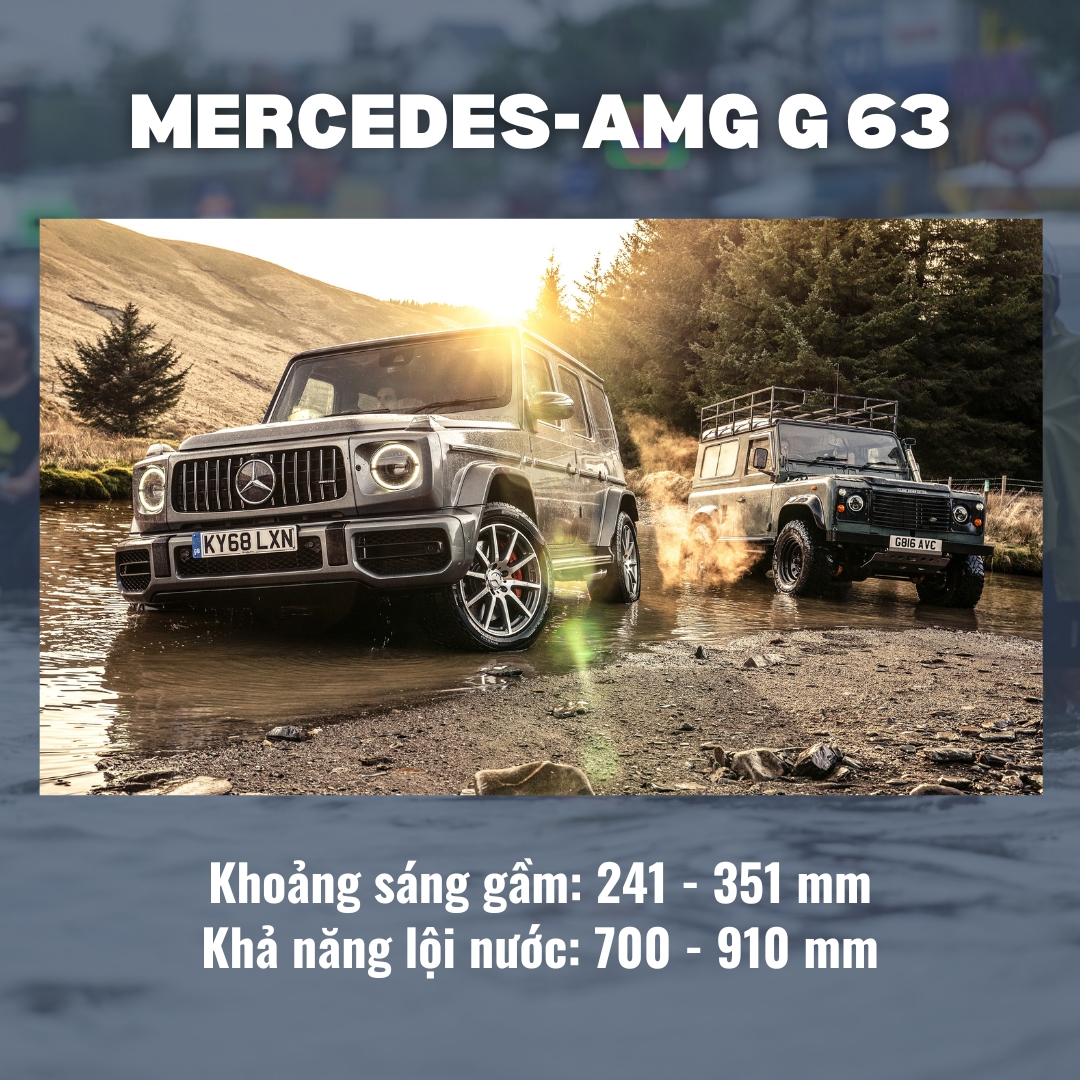 Những ngày mưa gió thế này mới thấy mua những chiếc SUV này đáng đồng tiền bát gạo, không ngán đường ngập- Ảnh 1.