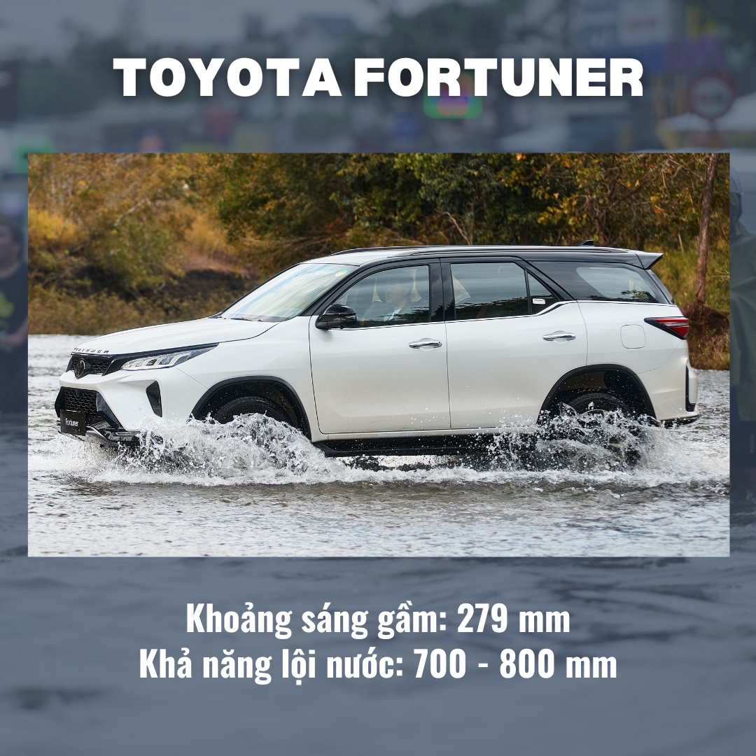 Những ngày mưa gió thế này mới thấy mua những chiếc SUV này đáng đồng tiền bát gạo, không ngán đường ngập- Ảnh 10.