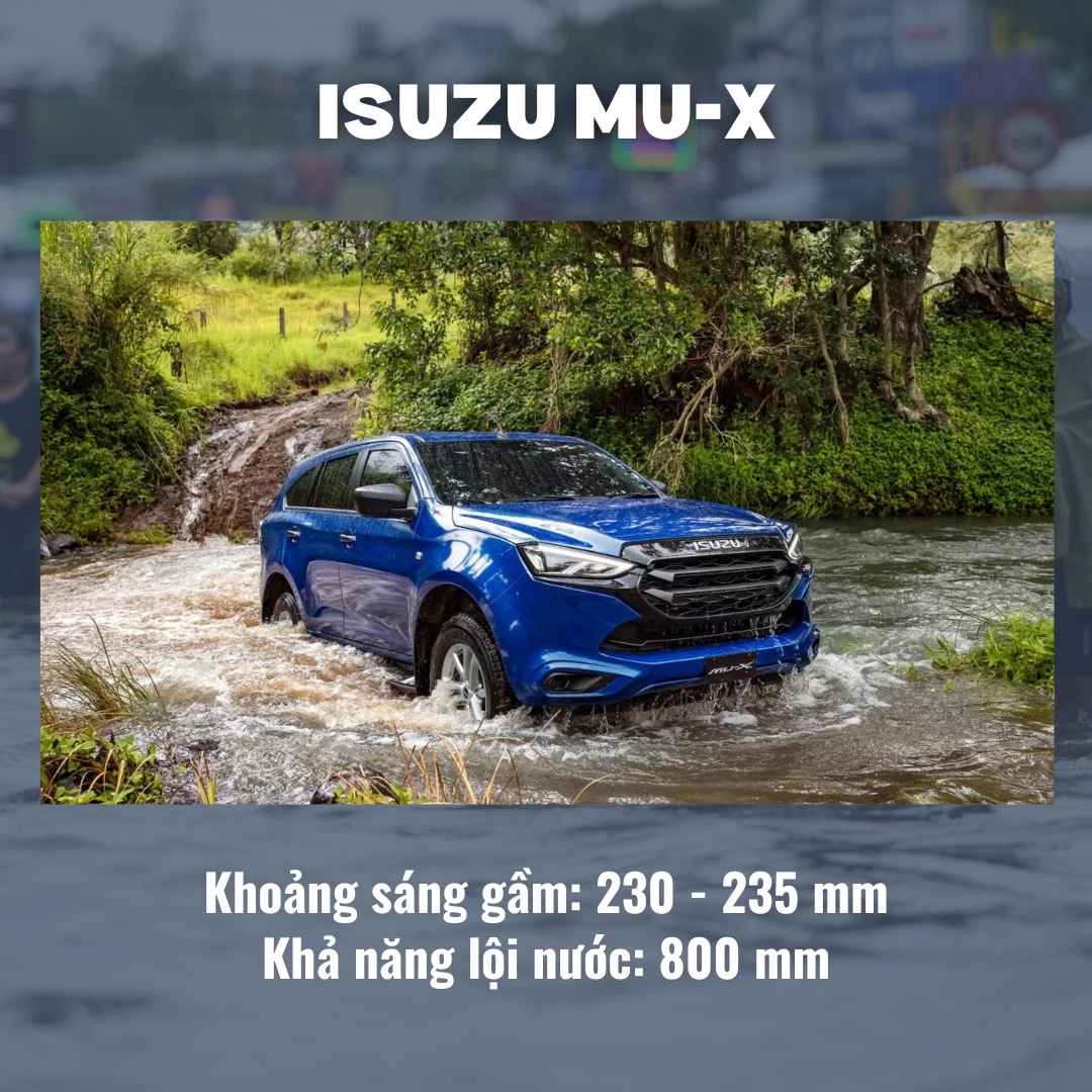 Những ngày mưa gió thế này mới thấy mua những chiếc SUV này đáng đồng tiền bát gạo, không ngán đường ngập- Ảnh 6.