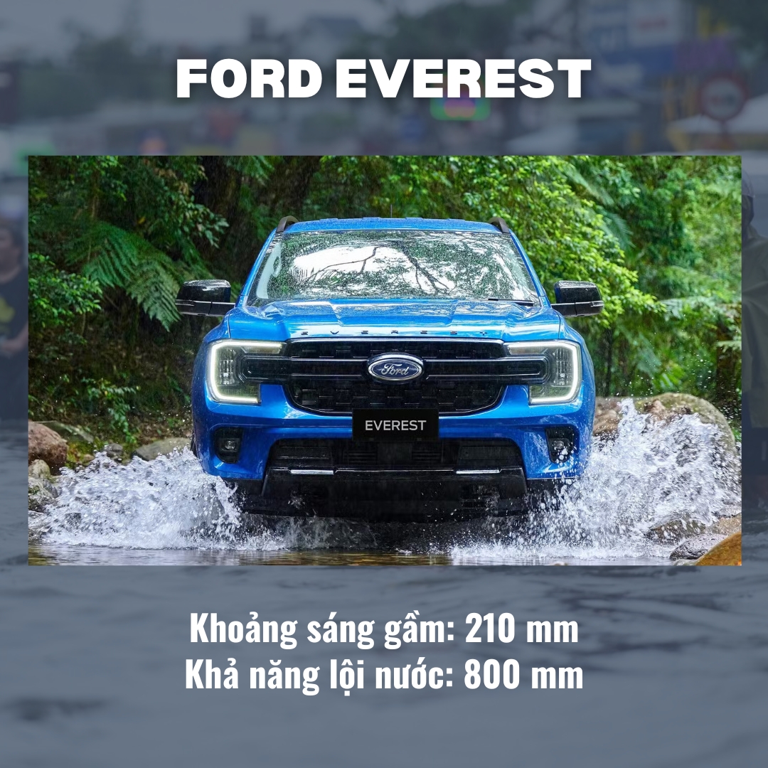 Những ngày mưa gió thế này mới thấy mua những chiếc SUV này đáng đồng tiền bát gạo, không ngán đường ngập- Ảnh 7.