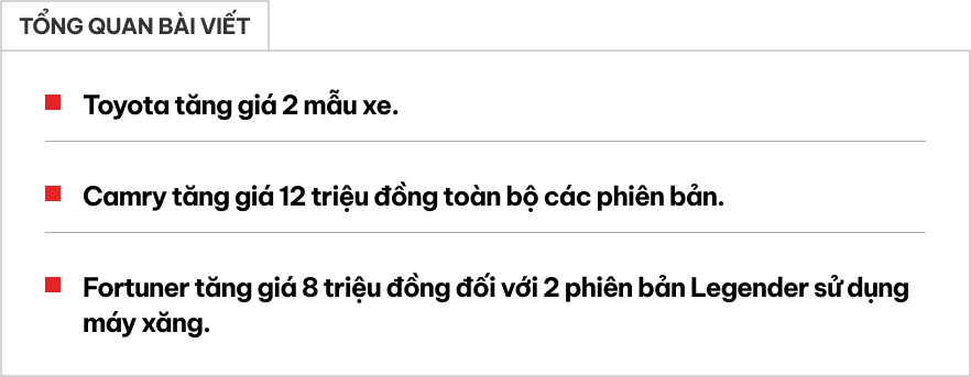 Loạt xe Toyota tăng giá: Fortuner thêm 8 triệu đồng, Camry đắt thêm 12 triệu đồng nhưng Mazda6, K5 vẫn khó bám đuổi- Ảnh 1. Loạt xe Toyota tăng giá: Fortuner thêm 8 triệu đồng, Camry đắt thêm 12 triệu đồng nhưng Mazda6, K5 vẫn khó bám đuổi- Ảnh 1.