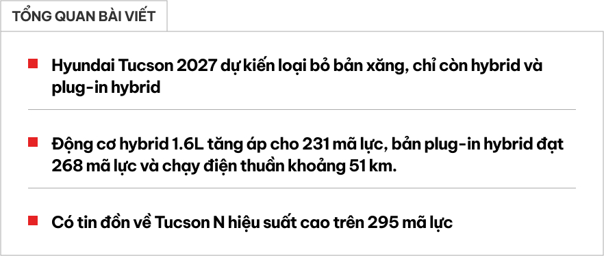 Hyundai Tucson đời mới rò rỉ thông tin: Giá bán tăng đáng kể, chỉ dùng động cơ hybrid, có cả bản hiệu suất cao- Ảnh 1.