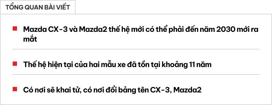 Bị CX-5 'giật spotlight', Mazda CX-3 và Mazda2 thế hệ mới sẽ 'bị om' thêm 5 năm nữa: Có thể đổi tên, thiết kế hứa hẹn giống đàn anh- Ảnh 1. Bị CX-5 'giật spotlight', Mazda CX-3 và Mazda2 thế hệ mới sẽ 'bị om' thêm 5 năm nữa: Có thể đổi tên, thiết kế hứa hẹn giống đàn anh- Ảnh 1.