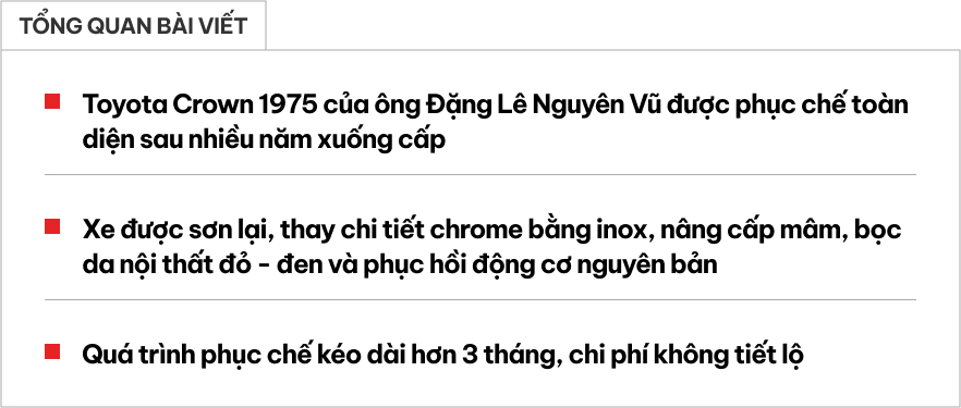 Đỉnh cao độ xe là về zin: Toyota Crown 1975 của ông Đặng Lê Nguyên Vũ như thể mới xuất xưởng, 50 tuổi vẫn mượt mà- Ảnh 1. Đỉnh cao độ xe là về zin: Toyota Crown 1975 của ông Đặng Lê Nguyên Vũ như thể mới xuất xưởng, 50 tuổi vẫn mượt mà- Ảnh 1.
