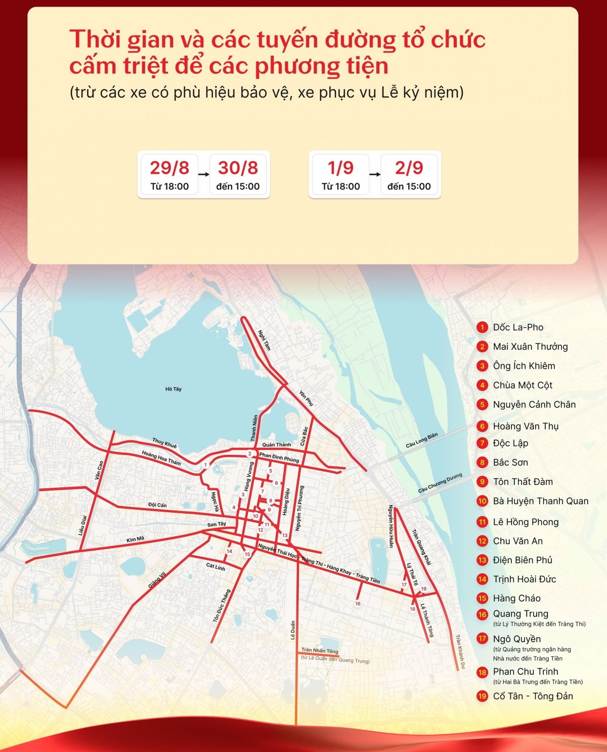 Những lưu ý khi lái xe đi xem diễu binh dịp 2/9 tại Hà Nội- Ảnh 2.