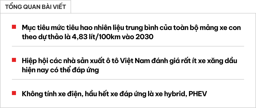 Đây là loạt xe 'ngủ ngon' khi mức nhiên liệu 4,83 lít/100km được áp dụng: Tất cả đều là hybrid, xe thuần xăng dầu tiết kiệm nhất cũng không đáp ứng được- Ảnh 1. Đây là loạt xe 'ngủ ngon' khi mức nhiên liệu 4,83 lít/100km được áp dụng: Tất cả đều là hybrid, xe thuần xăng dầu tiết kiệm nhất cũng không đáp ứng được- Ảnh 1.