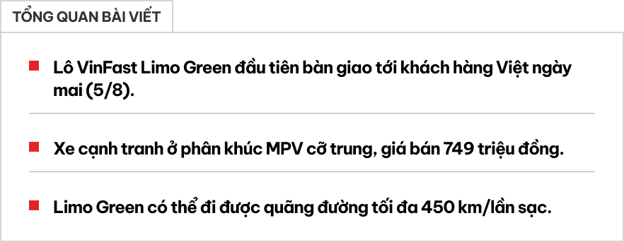 VinFast Limo Green chốt giao xe ngày mai: 'Bom tấn' phân khúc MPV cỡ trung, đe dọa vị thế Xpander, XL7, Veloz Cross- Ảnh 1.