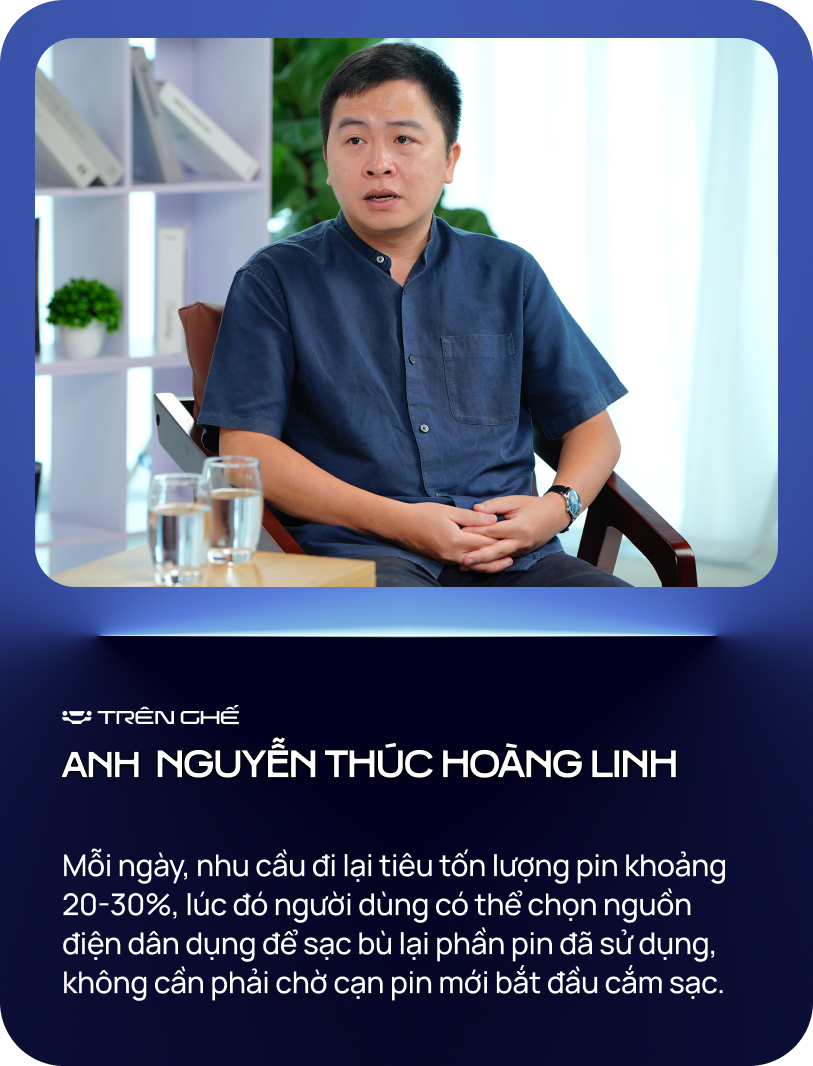 Trạm sạc ảnh hưởng sức bán xe điện như thế nào?- Ảnh 7. Trạm sạc ảnh hưởng sức bán xe điện như thế nào?- Ảnh 7.