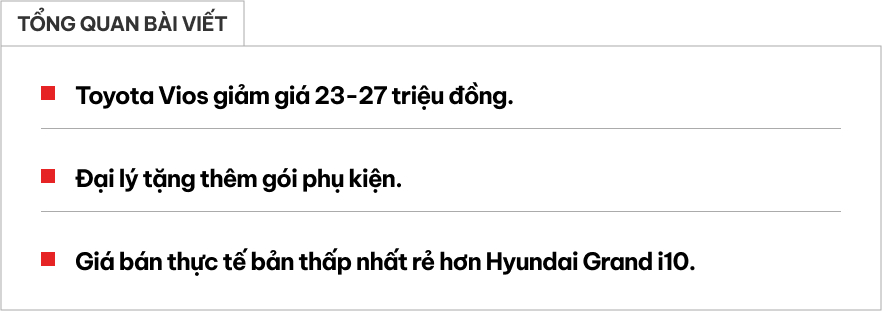 Toyota Vios giảm giá gần 30 triệu đồng, giá thực tế thấp hơn cả Grand i10- Ảnh 1.