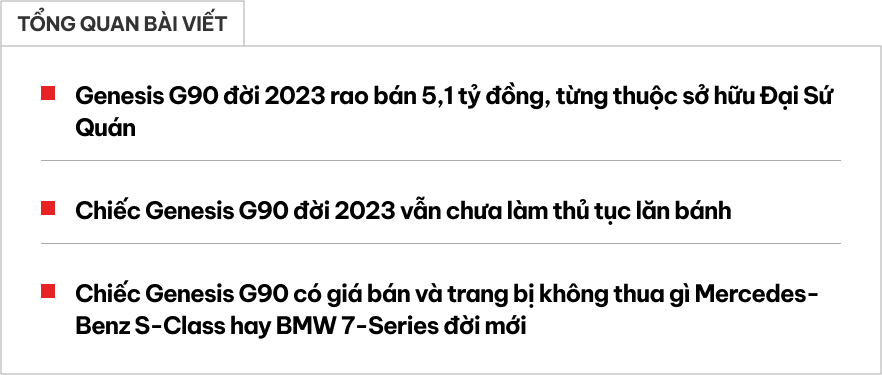 Hàng hiếm Genesis G90 gần như mới giá 5,1 tỷ đồng đắt ngang S-Class ‘đập hộp’: Ghế sau như Maybach, ADAS hơn xe Đức- Ảnh 1. Hàng hiếm Genesis G90 gần như mới giá 5,1 tỷ đồng đắt ngang S-Class ‘đập hộp’: Ghế sau như Maybach, ADAS hơn xe Đức- Ảnh 1.