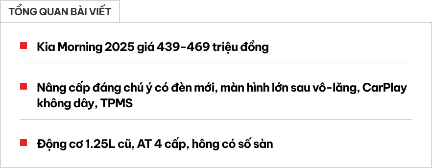 Ảnh thực tế 2 bản Kia Morning 2025 giá từ 439 triệu đồng tại đại lý: Vài điểm giống ‘tiểu Carnival’, thêm công nghệ, tiện ích, cạnh tranh i10, Wigo- Ảnh 1. Ảnh thực tế 2 bản Kia Morning 2025 giá từ 439 triệu đồng tại đại lý: Vài điểm giống ‘tiểu Carnival’, thêm công nghệ, tiện ích, cạnh tranh i10, Wigo- Ảnh 1.