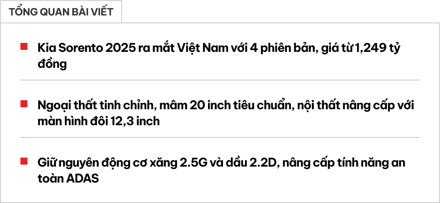 Kia Sorento 2025 ra mắt Việt Nam: Giá từ 1,249 tỷ đồng, mâm lớn, nâng cấp ADAS đấu Santa Fe, Everest- Ảnh 1.