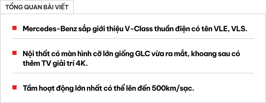 Mercedes-Benz V-Class sắp thêm bản thuần điện: Có màn hình to như GLC vừa ra mắt, ti vi 4K ở phía sau, chạy 500km không cần sạc- Ảnh 1. Mercedes-Benz V-Class sắp thêm bản thuần điện: Có màn hình to như GLC vừa ra mắt, ti vi 4K ở phía sau, chạy 500km không cần sạc- Ảnh 1.