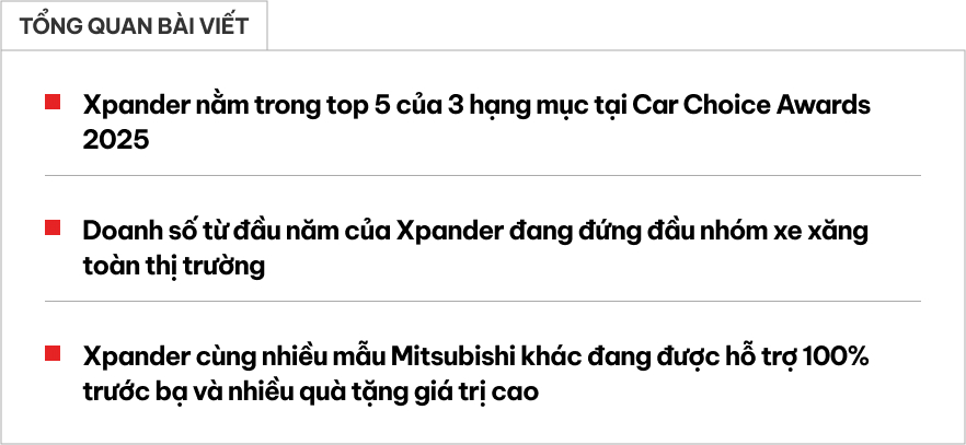 Mitsubishi Xpander lọt top nhiều hạng mục CCA 2025, hướng tới xe xăng bán chạy nhất Việt Nam năm nay- Ảnh 1. Mitsubishi Xpander lọt top nhiều hạng mục CCA 2025, hướng tới xe xăng bán chạy nhất Việt Nam năm nay- Ảnh 1.