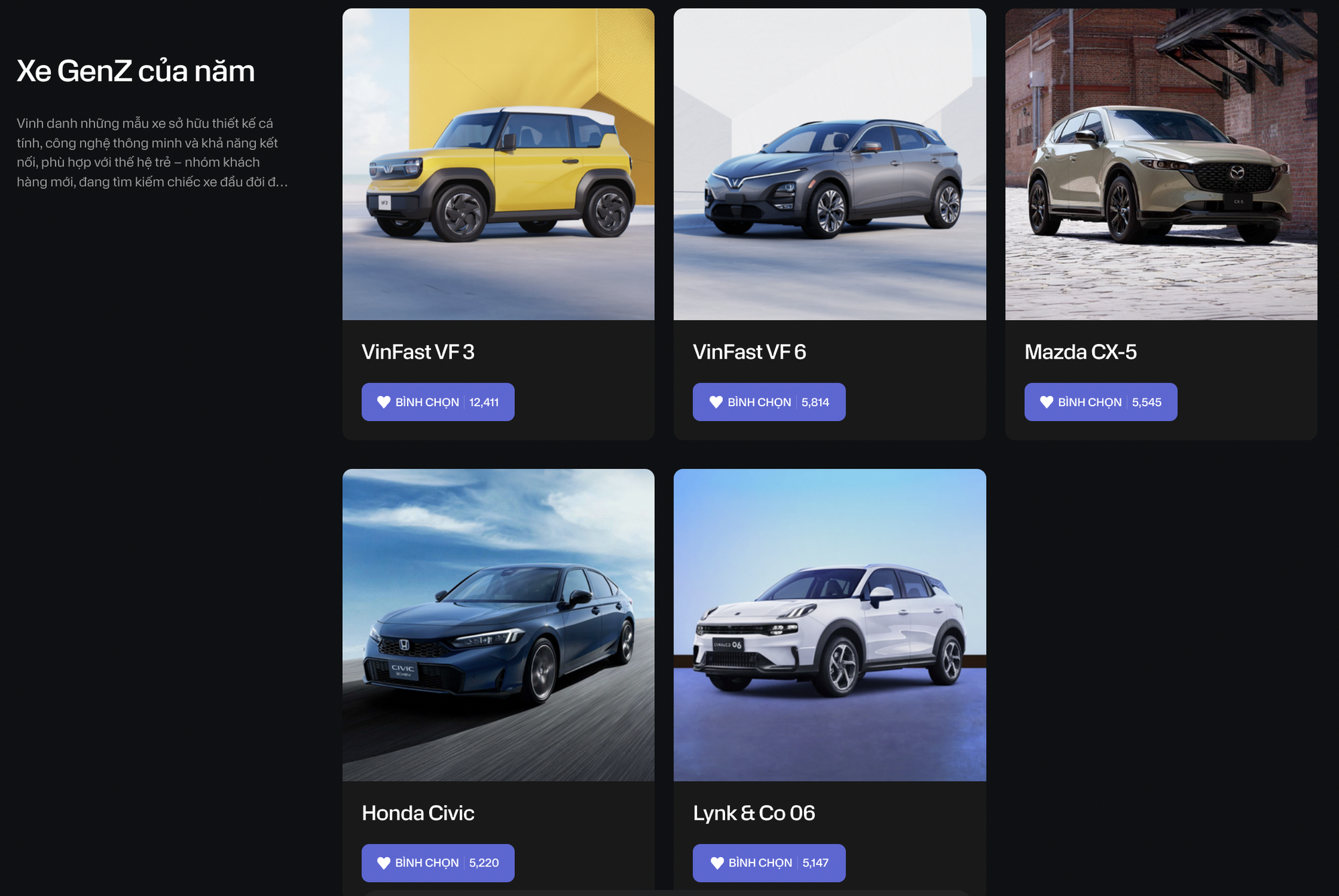 Xe GenZ của năm: Fan VinFast ồ ạt bầu VF 3 nhưng kết quả còn ở phía trước!- Ảnh 1. Xe GenZ của năm: Fan VinFast ồ ạt bầu VF 3 nhưng kết quả còn ở phía trước!- Ảnh 1.