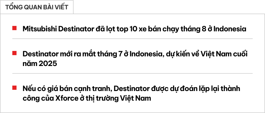Đây là tín hiệu cho thấy Mitsubishi Destinator có thể làm nên chuyện ở Việt Nam: Mới ra mắt đã lọt ngay top 10 xe bán chạy ở nơi này- Ảnh 1. Đây là tín hiệu cho thấy Mitsubishi Destinator có thể làm nên chuyện ở Việt Nam: Mới ra mắt đã lọt ngay top 10 xe bán chạy ở nơi này- Ảnh 1.