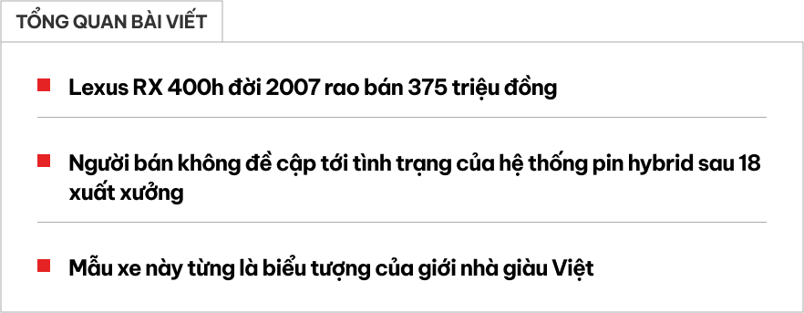 Bỏ ra 375 triệu, sở hữu ngay Lexus RX 400h để trải nghiệm công nghệ hybrid nhưng phải chấp nhận đánh đổi 1 điều- Ảnh 1.