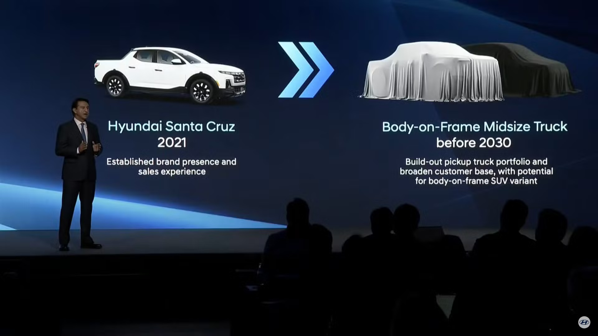 Hyundai xác nhận làm bán tải với khung gầm kiểu Ranger, Hilux, có thể mượn thêm công nghệ Mỹ- Ảnh 2.