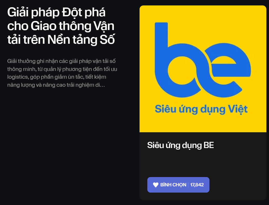 Innovative Choice Awards: Chỉ ngay trước thời điểm cổng bình chọn khép lại, đã có thương hiệu đã bứt phá lên vị trí dẫn đầu- Ảnh 4.