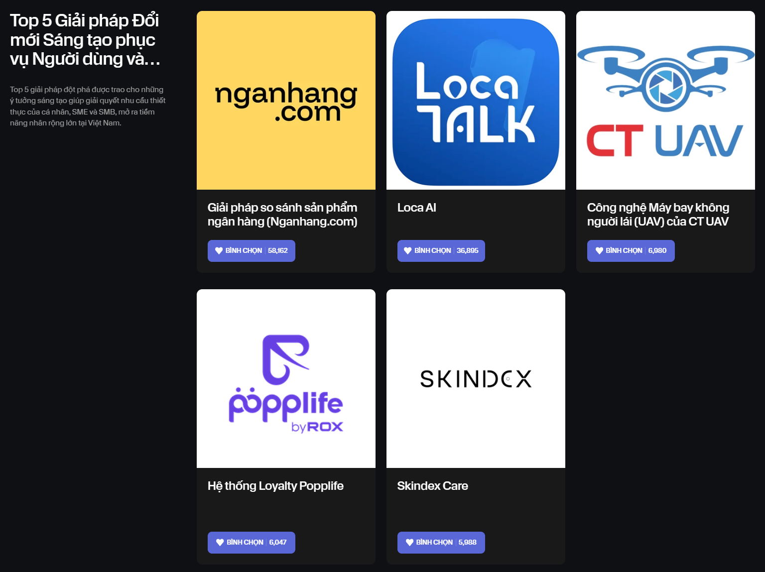 Innovative Choice Awards: Chỉ ngay trước thời điểm cổng bình chọn khép lại, đã có thương hiệu đã bứt phá lên vị trí dẫn đầu- Ảnh 7.