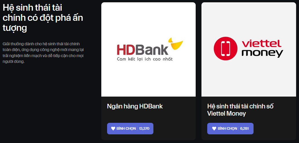 Cổng bình chọn Consumer Finance Awards đã khép lại: Những cái tên dẫn đầu đã lộ diện- Ảnh 1.
