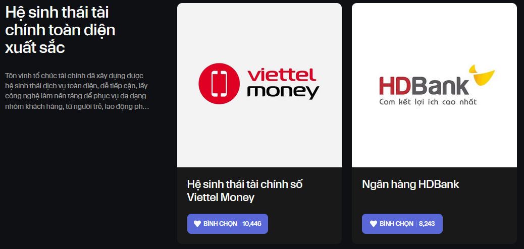 Cổng bình chọn Consumer Finance Awards đã khép lại: Những cái tên dẫn đầu đã lộ diện- Ảnh 2.