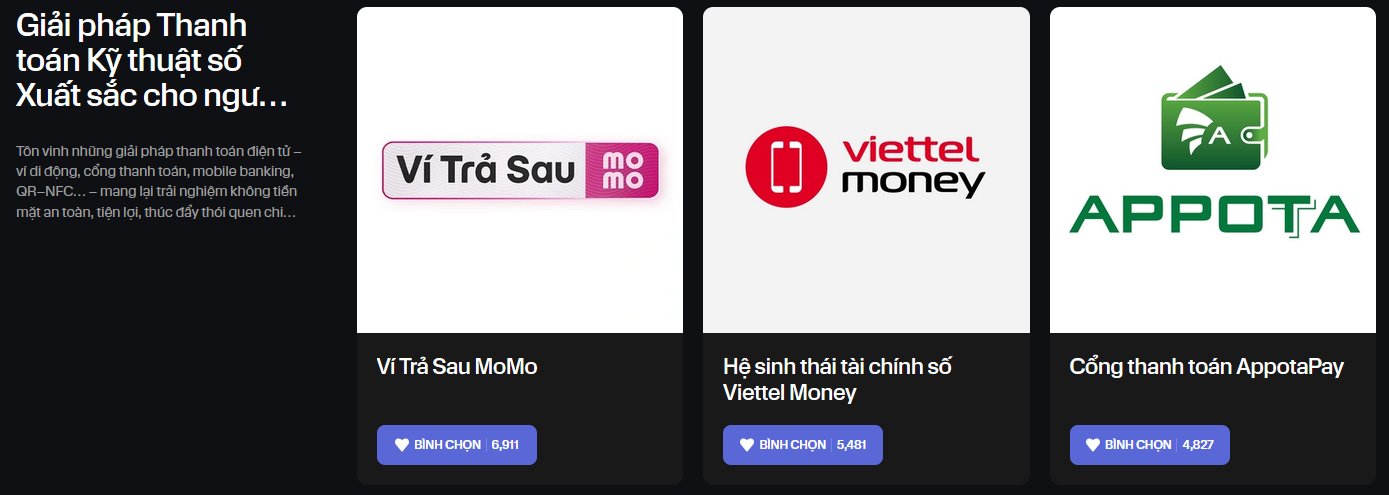 Cổng bình chọn Consumer Finance Awards đã khép lại: Những cái tên dẫn đầu đã lộ diện- Ảnh 8.