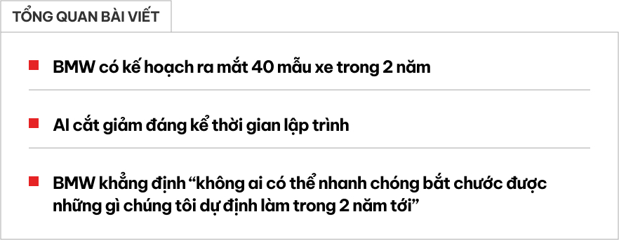BMW 'thách' Trung Quốc 'giỏi thì đuổi theo': Ra 40 xe mới trong vòng chưa đầy 2 năm, sử dụng công cụ ai cũng biết- Ảnh 1.