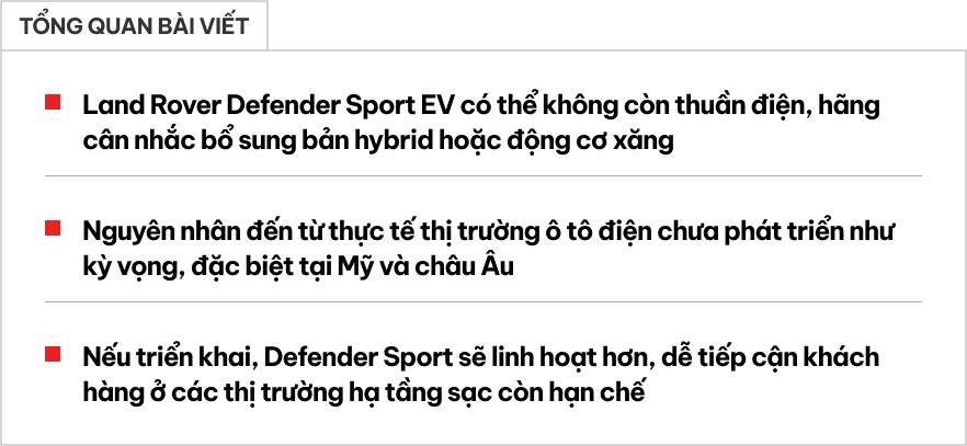 Tin bất ngờ với ai đang chờ Defender Sport ra mắt: JLR chi hơn 17.000 tỷ đồng làm điều này nhưng có thể không dùng tới!- Ảnh 1.