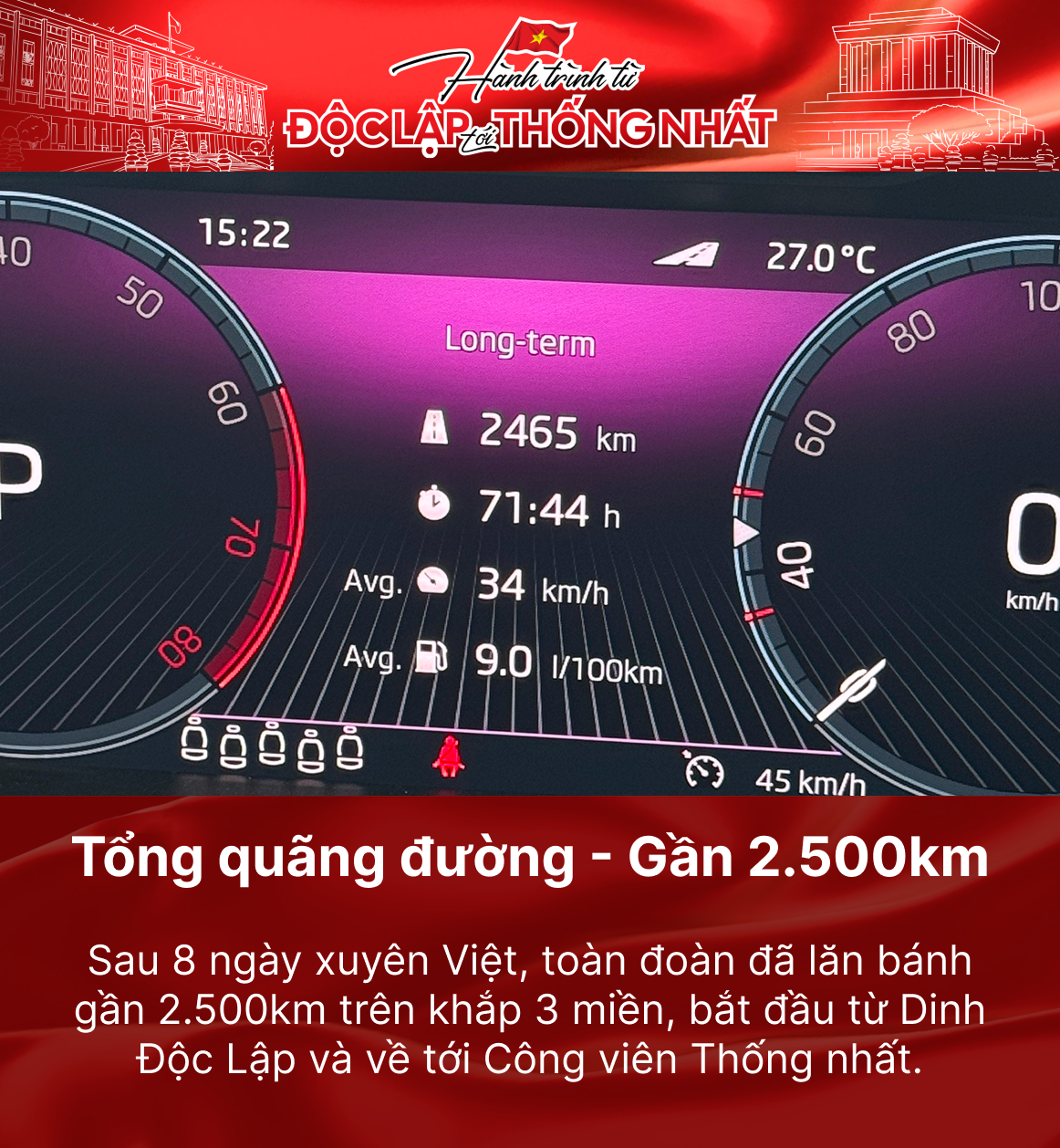 Những con số ấn tượng hành trình ‘Từ Độc Lập tới Thống Nhất’: 8 ngày, gần 2.500km, 6 mảnh ghép lịch sử, hơn 42 triệu tiền xăng- Ảnh 8.