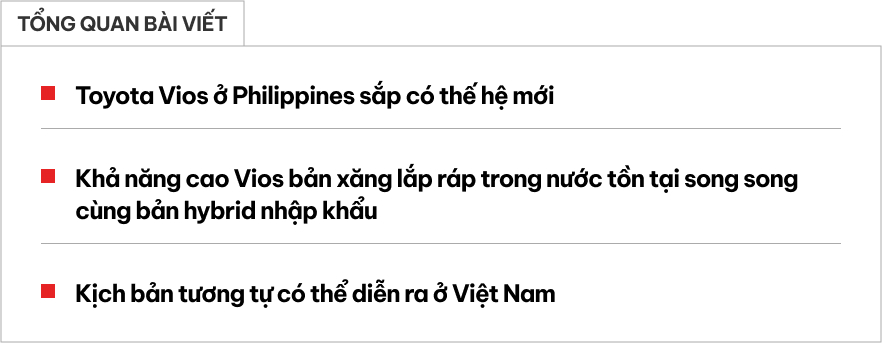 Đây có thể là cách Toyota Vios thế hệ mới tồn tại ở Việt Nam: Bản xăng lắp ráp trong nước, bản hybrid nhập khẩu, cách biệt giá dễ rơi tầm trăm triệu- Ảnh 1. Đây có thể là cách Toyota Vios thế hệ mới tồn tại ở Việt Nam: Bản xăng lắp ráp trong nước, bản hybrid nhập khẩu, cách biệt giá dễ rơi tầm trăm triệu- Ảnh 1.