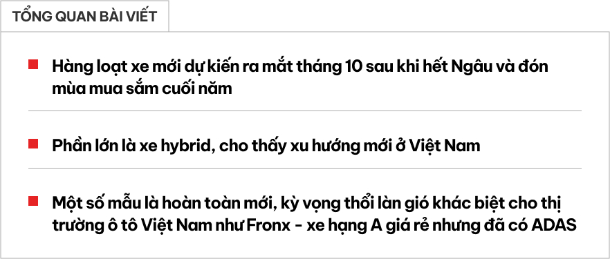 Loạt xe mới dễ ra mắt Việt Nam tháng 10: Phần lớn là hybrid, ADAS có từ mẫu ‘giá rẻ’- Ảnh 1. Loạt xe mới dễ ra mắt Việt Nam tháng 10: Phần lớn là hybrid, ADAS có từ mẫu ‘giá rẻ’- Ảnh 1.