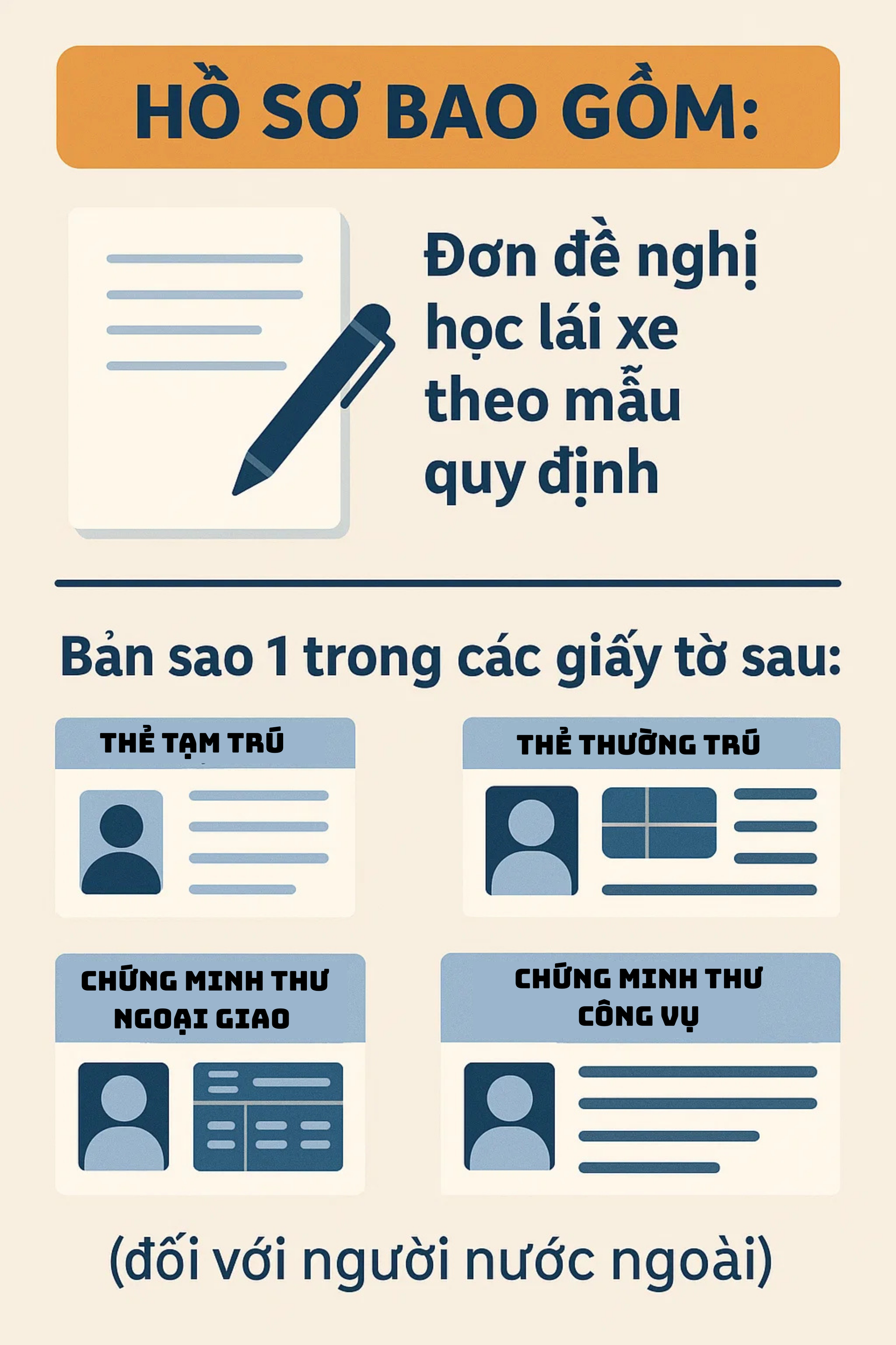 Thông báo khẩn tới hàng nghìn người chuẩn bị thi giấy phép lái xe- Ảnh 3. Thông báo khẩn tới hàng nghìn người chuẩn bị thi giấy phép lái xe- Ảnh 3.