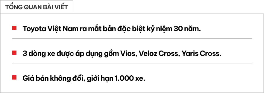 Toyota Việt Nam chơi lớn dịp 30 năm: Ra mắt Vios, Veloz Cross, Yaris Cross bản đặc biệt, giới hạn 1.000 chiếc, giá không đổi- Ảnh 1. Toyota Việt Nam chơi lớn dịp 30 năm: Ra mắt Vios, Veloz Cross, Yaris Cross bản đặc biệt, giới hạn 1.000 chiếc, giá không đổi- Ảnh 1.