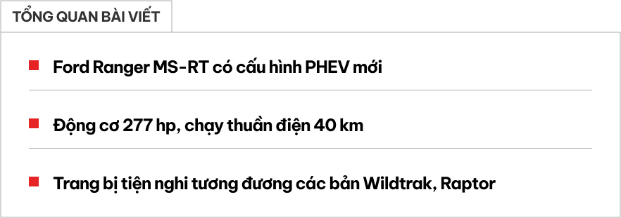 Ford Ranger bản này về Việt Nam thì nhiều người sẽ thích: Máy hybrid mạnh hơn hẳn Raptor, chạy 2 vòng hồ Tây không tốn một giọt xăng- Ảnh 1.