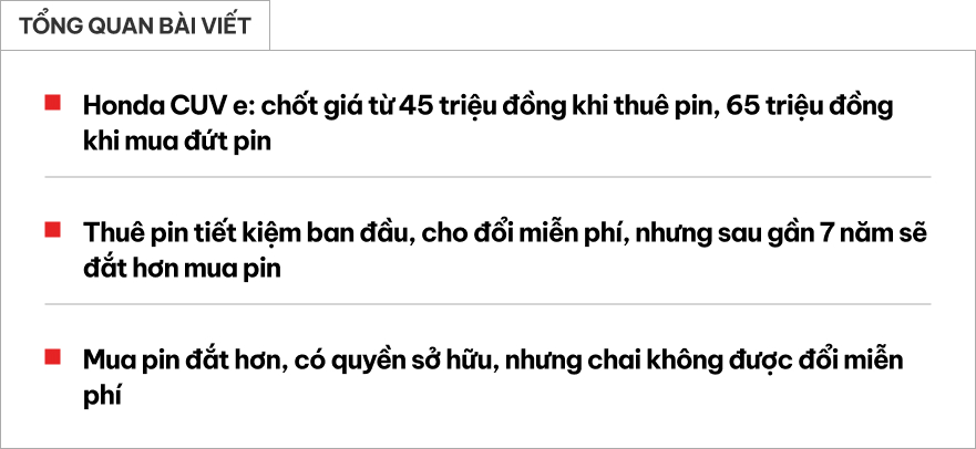 &lsquo;C&acirc;n n&atilde;o&rsquo; mua Honda CUV e: bản n&agrave;o ở Việt Nam: Thu&ecirc; pin gi&aacute; ngang Air Blade sẽ lời 2 thứ nhưng đi l&acirc;u d&agrave;i th&igrave; &lsquo;biết mặt nhau&rsquo;- Ảnh 1.