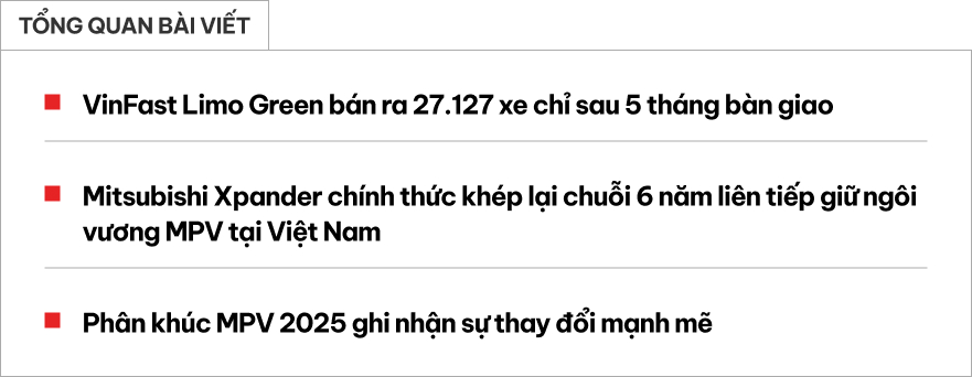 B&aacute;n hơn 27.000 xe trong chưa đầy nửa năm, VinFast Limo Green chấm dứt chuỗi 6 năm &lsquo;vua doanh số&rsquo; ph&acirc;n kh&uacute;c của Mitsubishi Xpander- Ảnh 1.