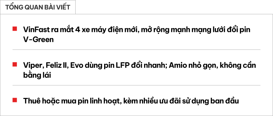 VinFast ra mắt 4 mẫu xe m&aacute;y điện mới: 3 mẫu đổi pin, chạy tới 165km/sạc, c&oacute; mẫu d&aacute;ng như xe xăng- Ảnh 1.