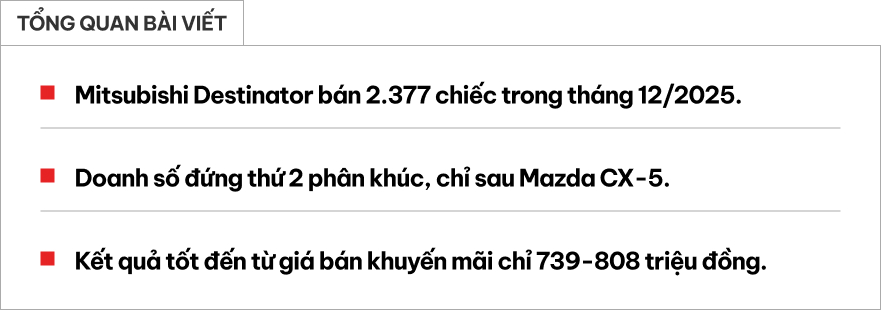 B&aacute;n vượt một loạt đối thủ, Mitsubishi Destinator đe dọa ng&ocirc;i vương của Mazda CX-5 ngay sau 1 th&aacute;ng mở b&aacute;n tại Việt Nam- Ảnh 1.