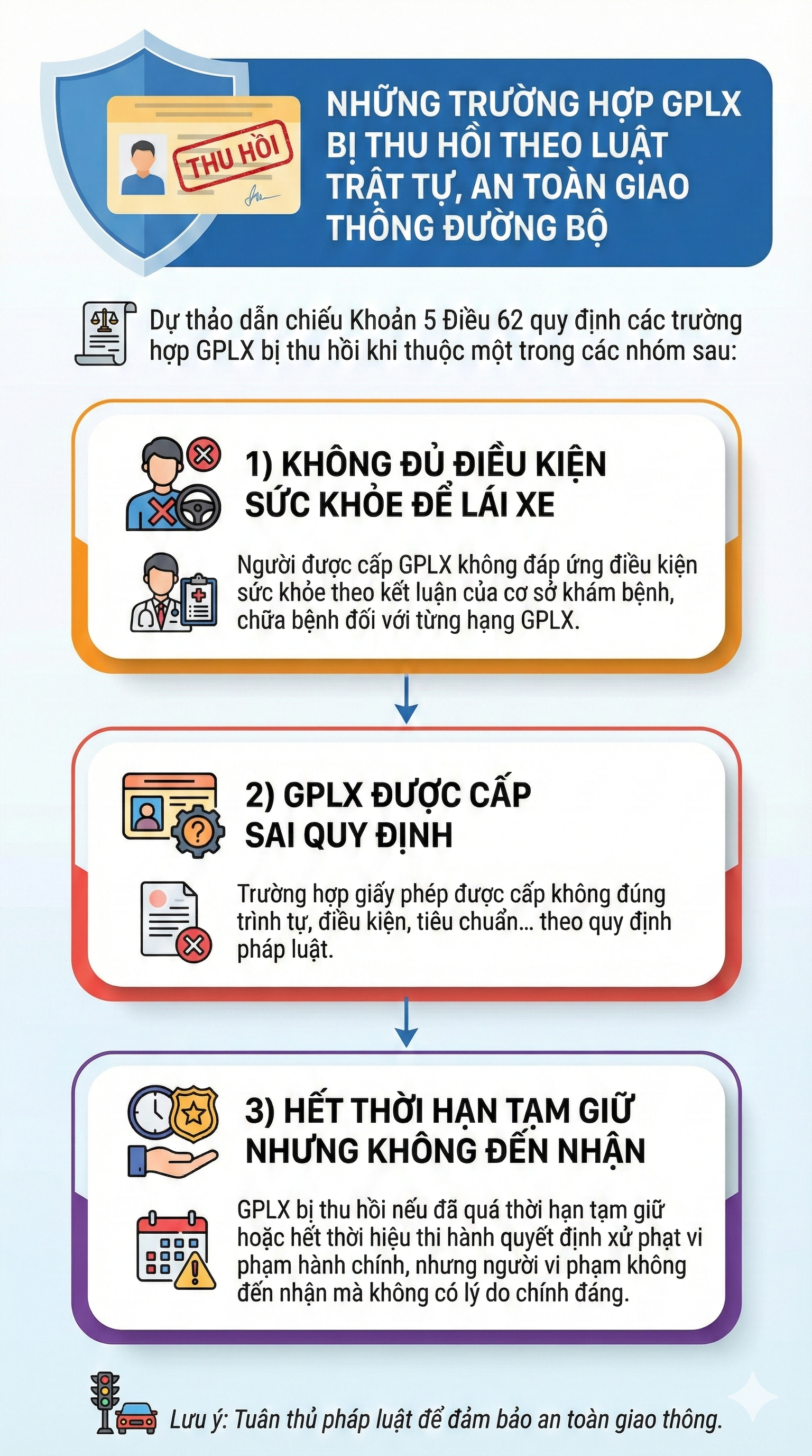 Những người dân nào có thể bị thu hồi bằng lái xe theo đề xuất mới nhất của Bộ Công an?- Ảnh 2.
