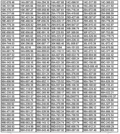 528 chủ &ocirc; t&ocirc;, xe m&aacute;y dưới đ&acirc;y nhanh ch&oacute;ng nộp phạt nguội theo Nghị định 168- Ảnh 6.