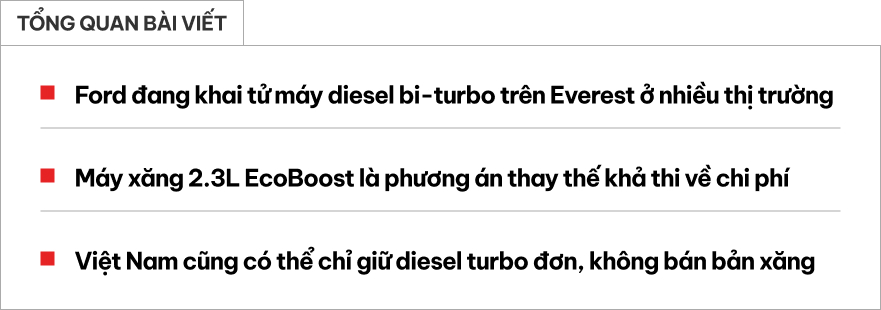 Ford Everest có thể bỏ bản máy dầu cao cấp, thay bằng máy xăng tại Việt Nam, và đây là lựa chọn khả thi nhất để có giá tốt- Ảnh 1. Ford Everest có thể bỏ bản máy dầu cao cấp, thay bằng máy xăng tại Việt Nam, và đây là lựa chọn khả thi nhất để có giá tốt- Ảnh 1.