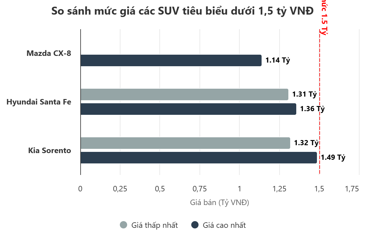 Xe Trung Quốc mất giá nhanh sau vài năm sử dụng, thị trường quốc tế cũng “choáng”- Ảnh 5. Xe Trung Quốc mất giá nhanh sau vài năm sử dụng, thị trường quốc tế cũng “choáng”- Ảnh 5.