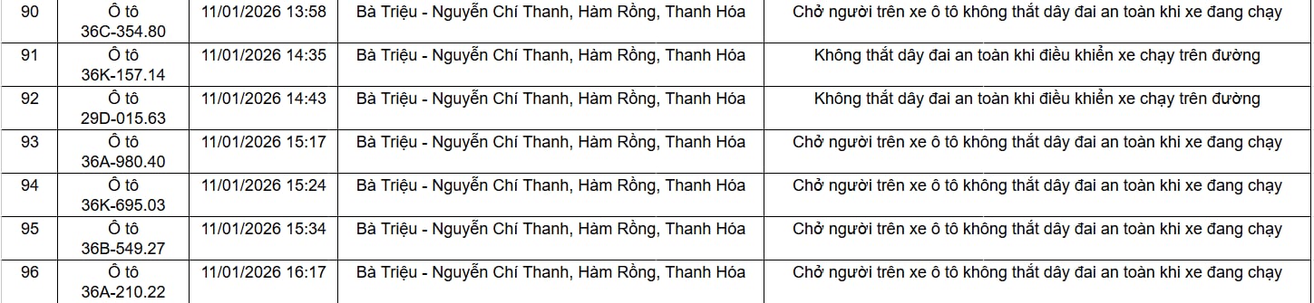 96 chủ xe trong danh sách sau phải nộp phạt nguội theo Nghị định 168- Ảnh 7. 96 chủ xe trong danh sách sau phải nộp phạt nguội theo Nghị định 168- Ảnh 7.