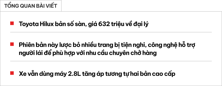 Ảnh thực tế Toyota Hilux 2026 bản rẻ nhất vừa ra mắt Việt Nam: M&acirc;m sắt, v&ocirc;-lăng nhựa, số s&agrave;n nhưng trang bị giải tr&iacute;, động cơ vẫn &lsquo;ngon&rsquo;- Ảnh 1.